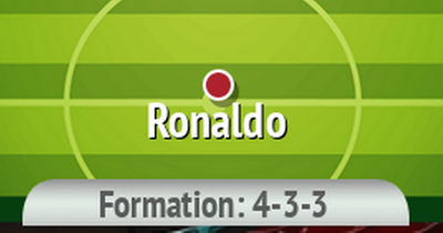 Ronaldo starts, Maguire misses out - Manchester United fans choose their line-up vs Southampton