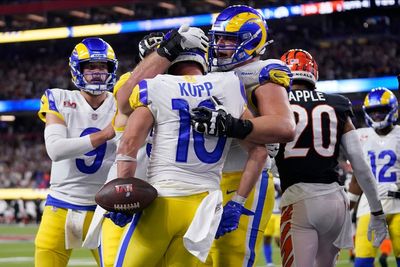 Kupp's late TD lifts Rams over Bengals 23-20 in Super Bowl