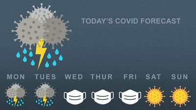 The U.S. needs a COVID forecast