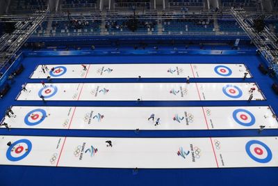 What is the curling power play? Explaining the rules of Winter Olympics sport