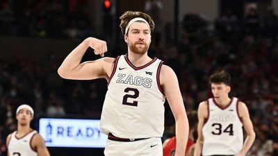 Gonzaga Returns to No. 1 in Men’s AP Poll After Auburn’s Loss