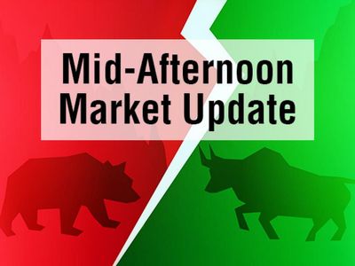 Mid-Afternoon Market Update: Nasdaq Turns Lower; Dow Dips 350 Points