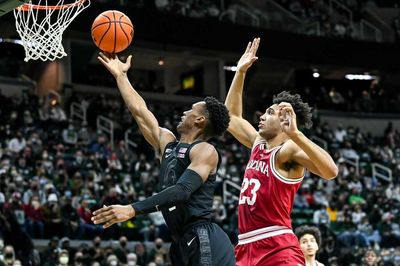 Big Ten Power Rankings: Where’s MSU land after wild week of Big Ten hoops?