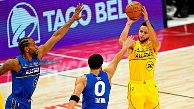 2022 NBA All-Star: Latest News, Schedule, and Rosters