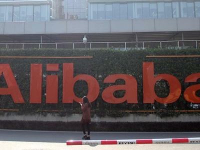 Alibaba Holds Strong Despite Indecisive Market Conditions: Moving Higher From A Triple Bottom