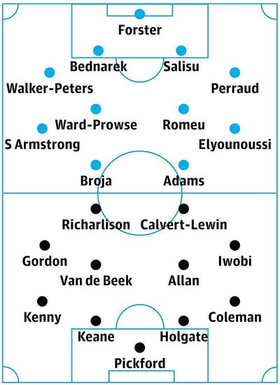 Southampton v Everton: match preview