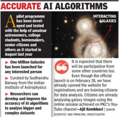Pune: Citizens can sign up to spot features of 1 billion galaxies
