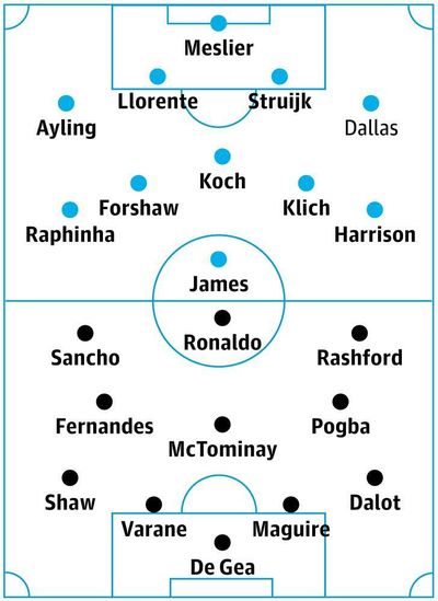Leeds v Manchester United: match preview