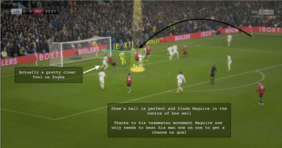 Manchester United and Harry Maguire go back to basics to end embarrassing Premier League run