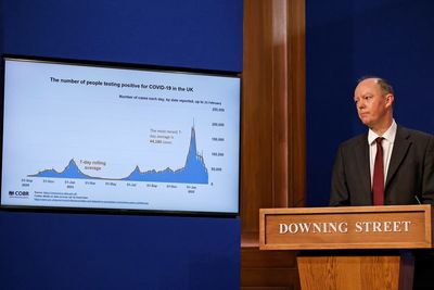 You should still isolate if you have Covid-19, says Professor Sir Chris Whitty