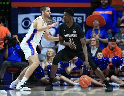 Mountain West Tournament: Who Gets A Bye If It Starts Today?