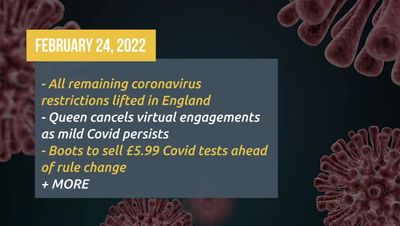 All Covid rule changes coming in today from isolation to testing