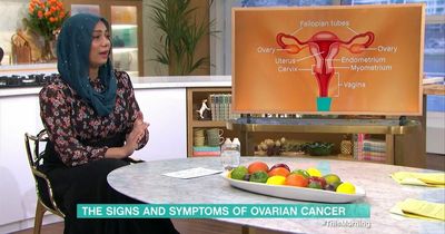 ITV This Morning doctor on how to spot signs of ovarian cancer - and what you should say to speak to a doctor urgently