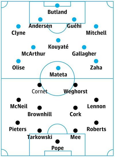 Crystal Palace v Burnley: match preview