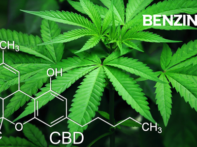 Does CBD Have To Be Water Soluble? One Group Of Scientists Say Yes For Better Absorption