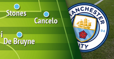 Riyad Mahrez and John Stones return as Man City fans predict Everton line-up