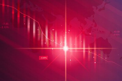 Hong Hao: What the Russia-Ukraine Conflict Means for Chinese Markets
