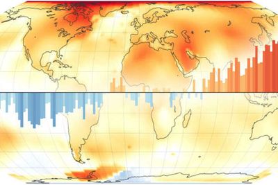 'All life on Earth is vulnerable to a changing climate'