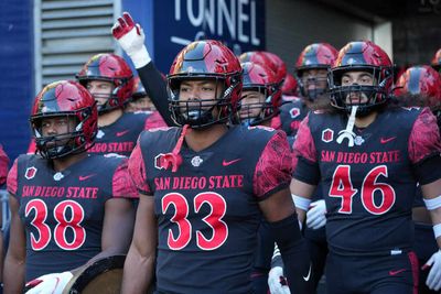 San Diego State Football: Three Questions For Spring Practice
