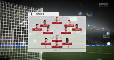 We simulated Middlesbrough vs Tottenham to get a score prediction for FA Cup clash