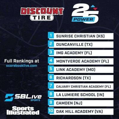 Week 15: SBLIVE/SI Power 25 National Boys Basketball Rankings