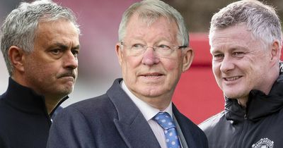 Man Utd's eye-watering total manager compensation bill since Sir Alex Ferguson left