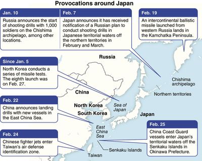 Fears grow over risk of China, N. Korea, Russia taking advantage of Ukraine turmoil