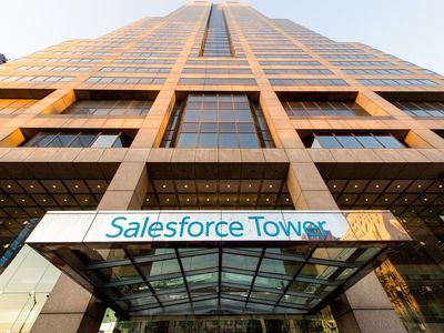 Why Salesforce Shares Are Rising Today