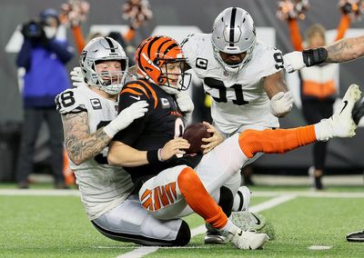 What condition Raiders EDGE position is in heading into free agency 2022