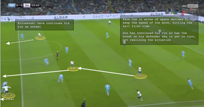 Man City's Everton and Spurs struggles give Manchester United route to derby day glory