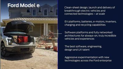 Ford Calls EV Unit Model e, A Name Tesla Wanted For Model 3