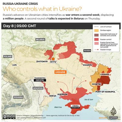 Why capturing Ukraine’s Kherson is important for Russia