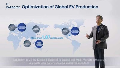 Hyundai Announces Accelerated Electrification Strategy
