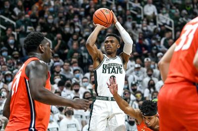 Michigan State basketball listed as underdog vs. Ohio State on Thursday