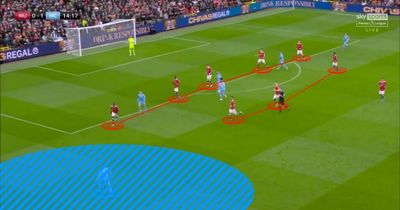 Manchester United must learn from Solskjaer tactics error to nullify big Man City threat