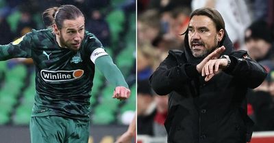 Russian club Krasnodar suspends all foreign players after Daniel Farke's sudden exit