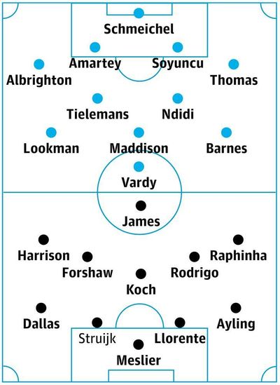 Leicester v Leeds: match preview