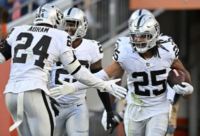 What condition Raiders safety position is in heading into free agency 2022