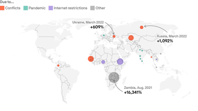 How Russians are evading the internet blockade