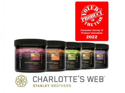 Charlotte's Web CBD Gummies Get Product Of The Year Award