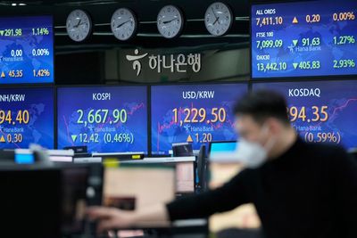 Asian shares sink as war, inflation hold sway on markets