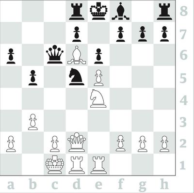 Chess: Bobby Fischer v Boris Spassky 1972 remembered at Reykjavik Open