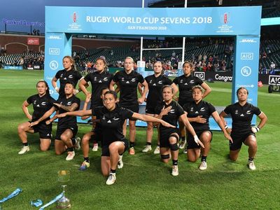 All Blacks rugby team apologise after International Women’s Day message sparks criticism