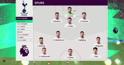 Manchester United vs Tottenham score predicted by simulation ahead of Premier League clash