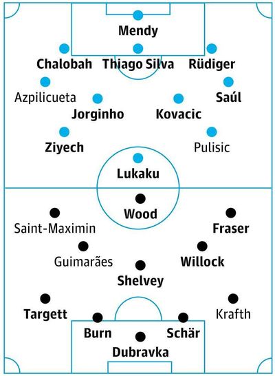 Chelsea v Newcastle: match preview