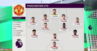 We simulated Manchester United v Tottenham Hotspur to get a score prediction