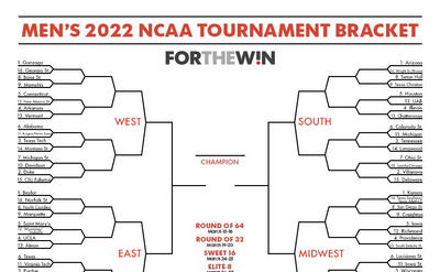 The 2022 NCAA men’s tournament printable bracket: Get in on March Madness fun
