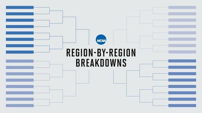 2022 Men’s NCAA Tournament Bracket Breakdown: A Region-by-Region Guide