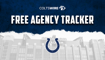 Colts’ 2022 free agency tracker