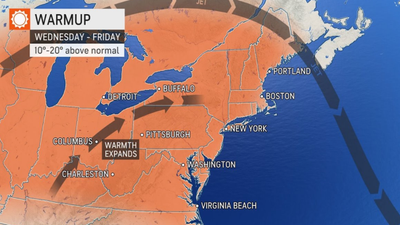 Temperatures To Skyrocket In Northeast As Wild Temperature Swings Continue